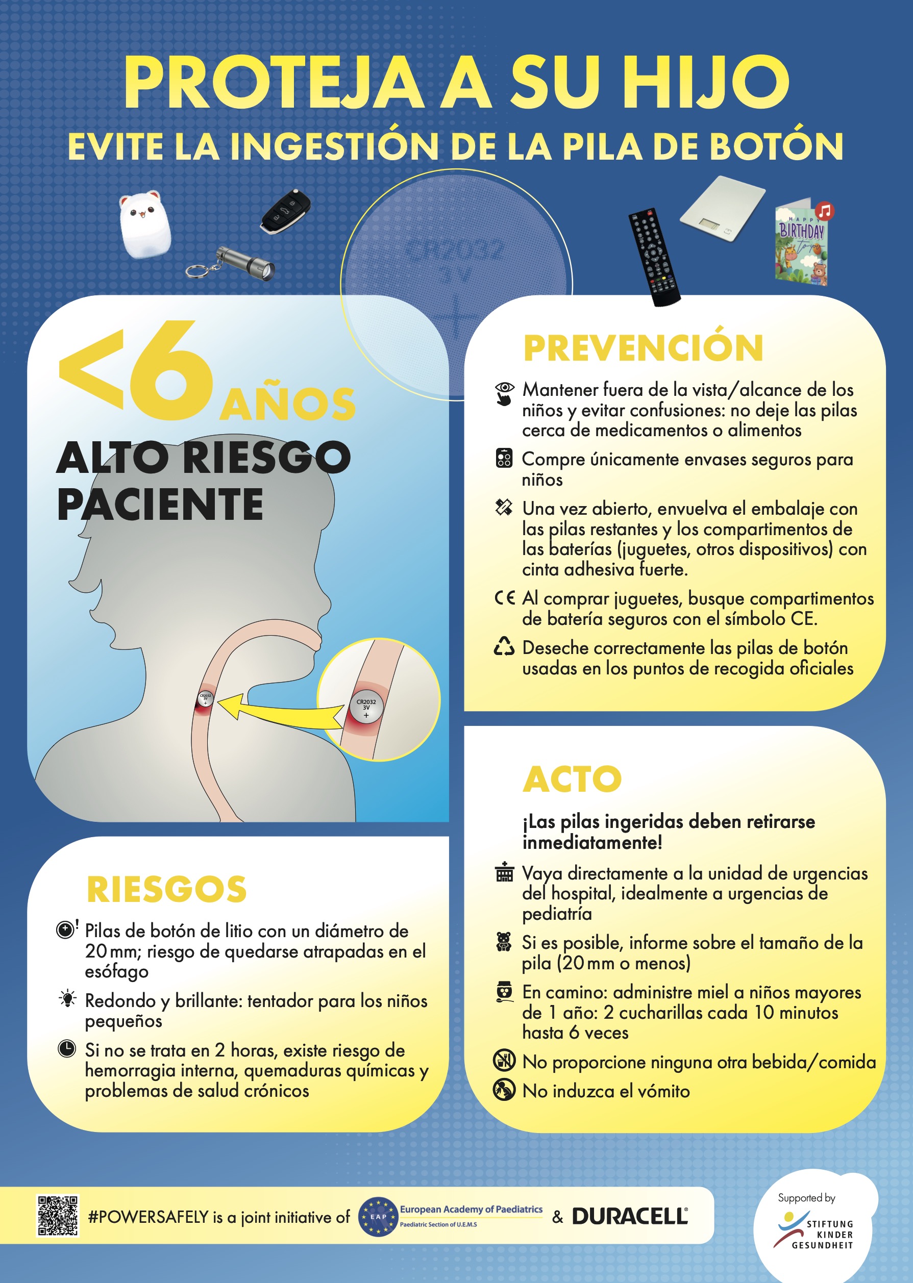 Infografía sobre seguridad infantil para padres